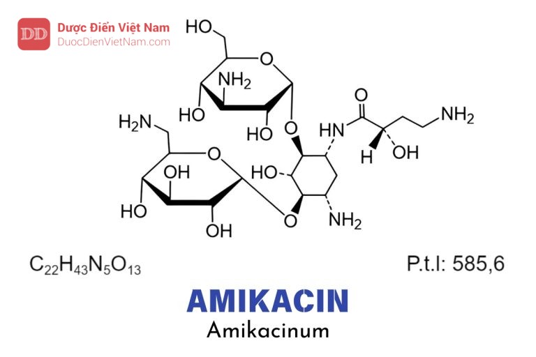 Amikacin