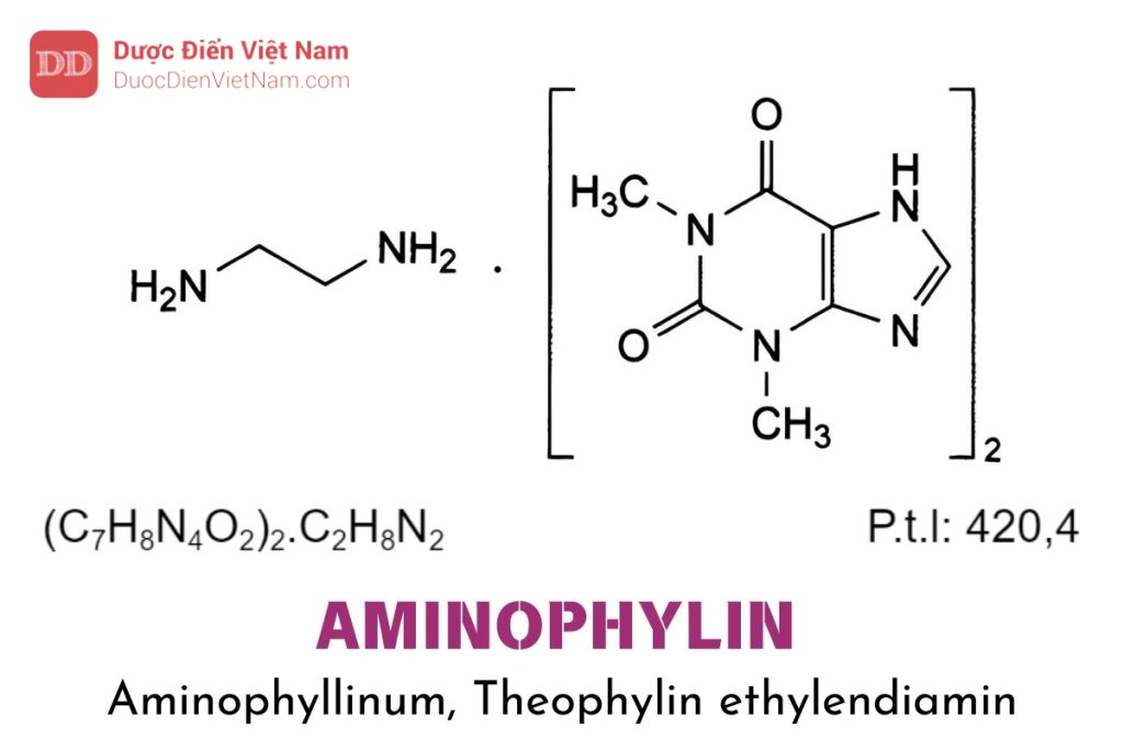 Aminophylin