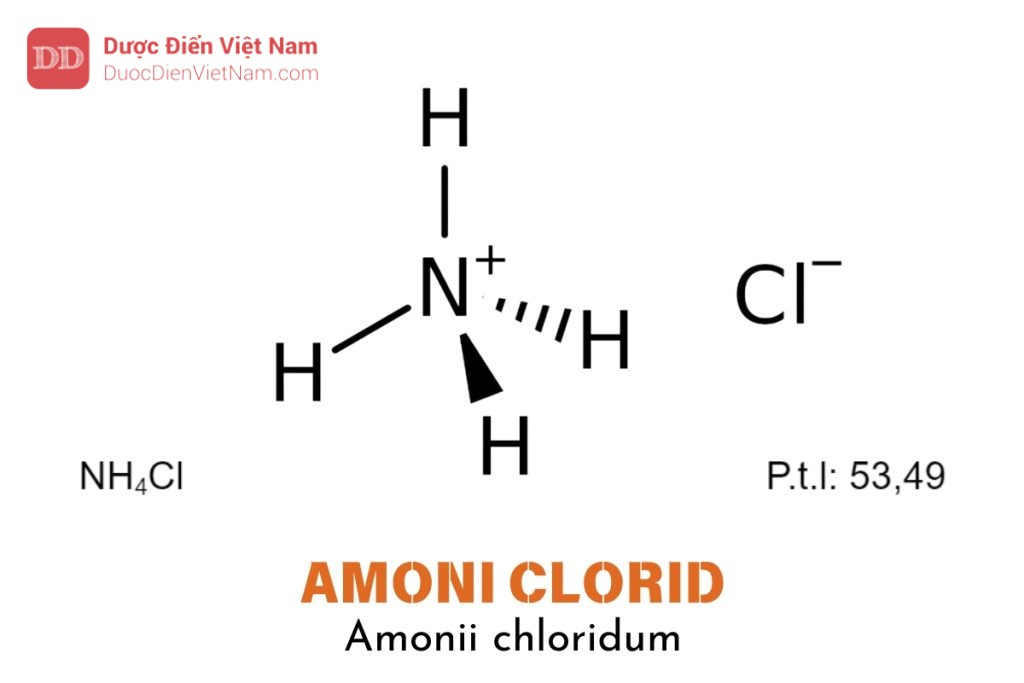 Amoni clorid