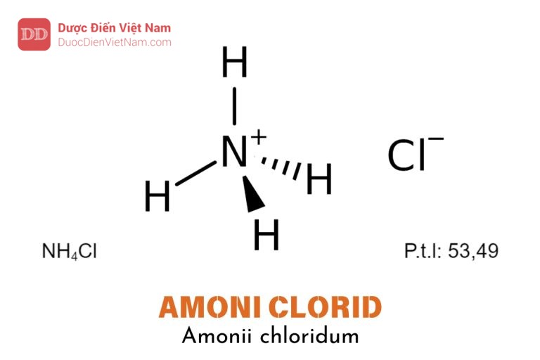 Amoni clorid