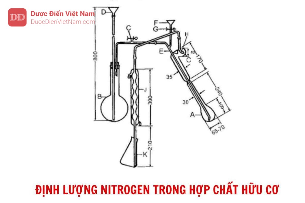 ĐỊNH LƯỢNG NITROGEN TRONG HỢP CHẤT HỮU CƠ