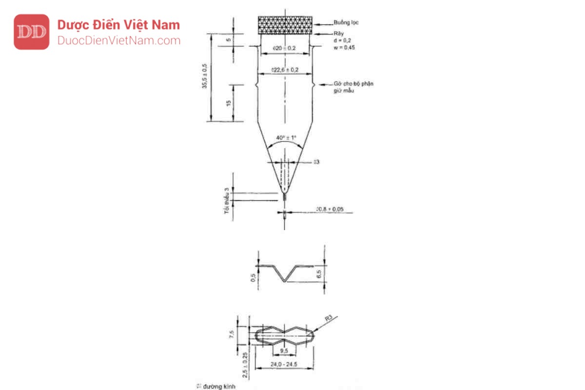 Hình 11.4.3 - Thiết bị thử độ hòa tan kiểu 3, loại buồng lớn (phía trên), bộ phần giữ mẫu thử (phía dưới) (Kích thước tính bằng mm)