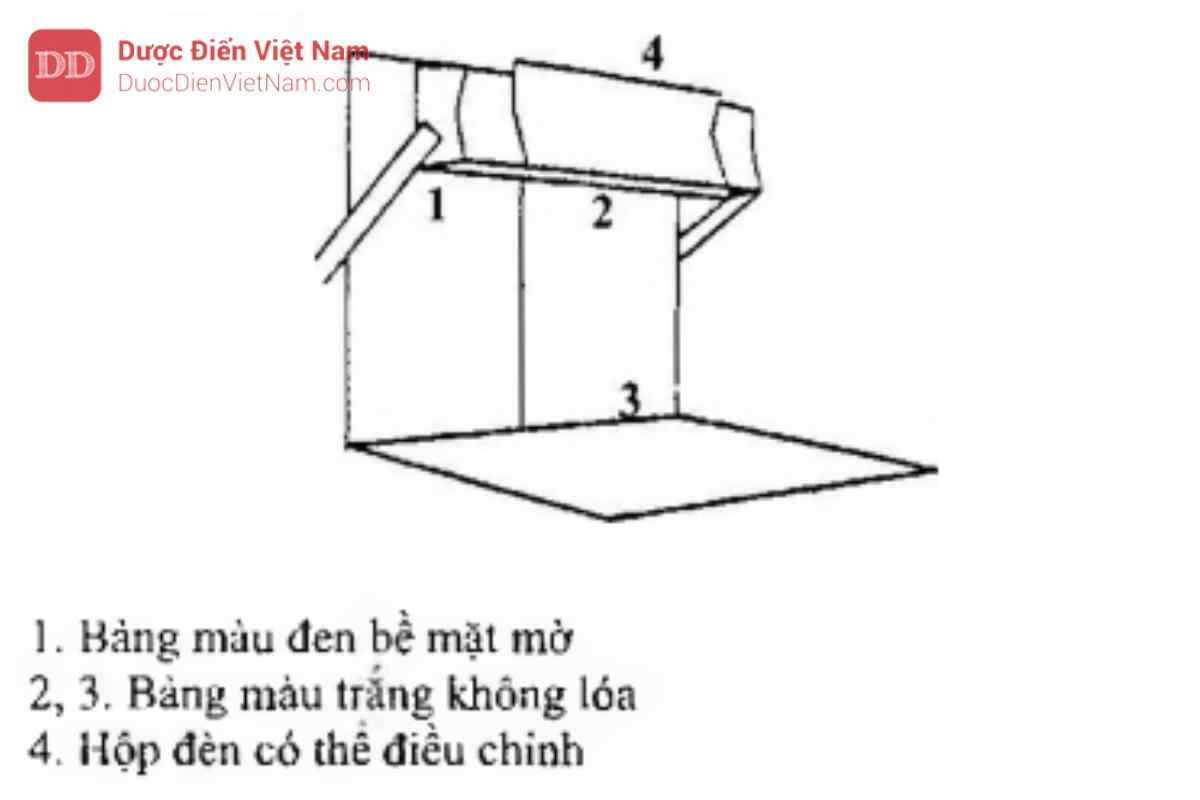 Hình 11.8.2 - Dụng cụ để soi độ trong