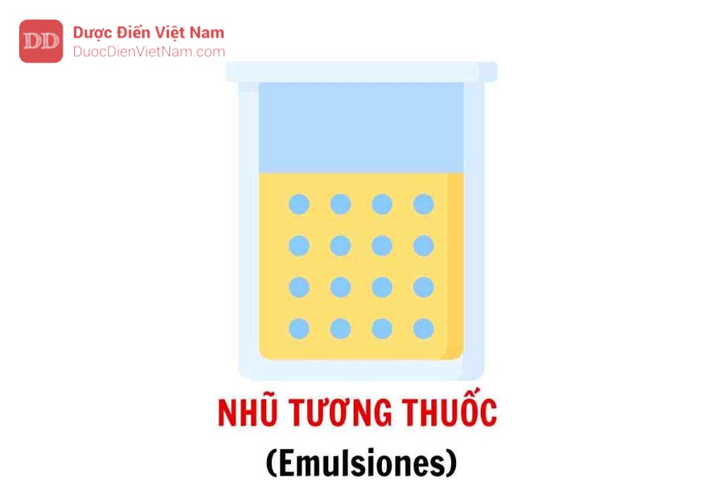 NHŨ TƯƠNG THUỐC