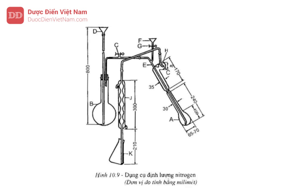 Phụ lục 10.9