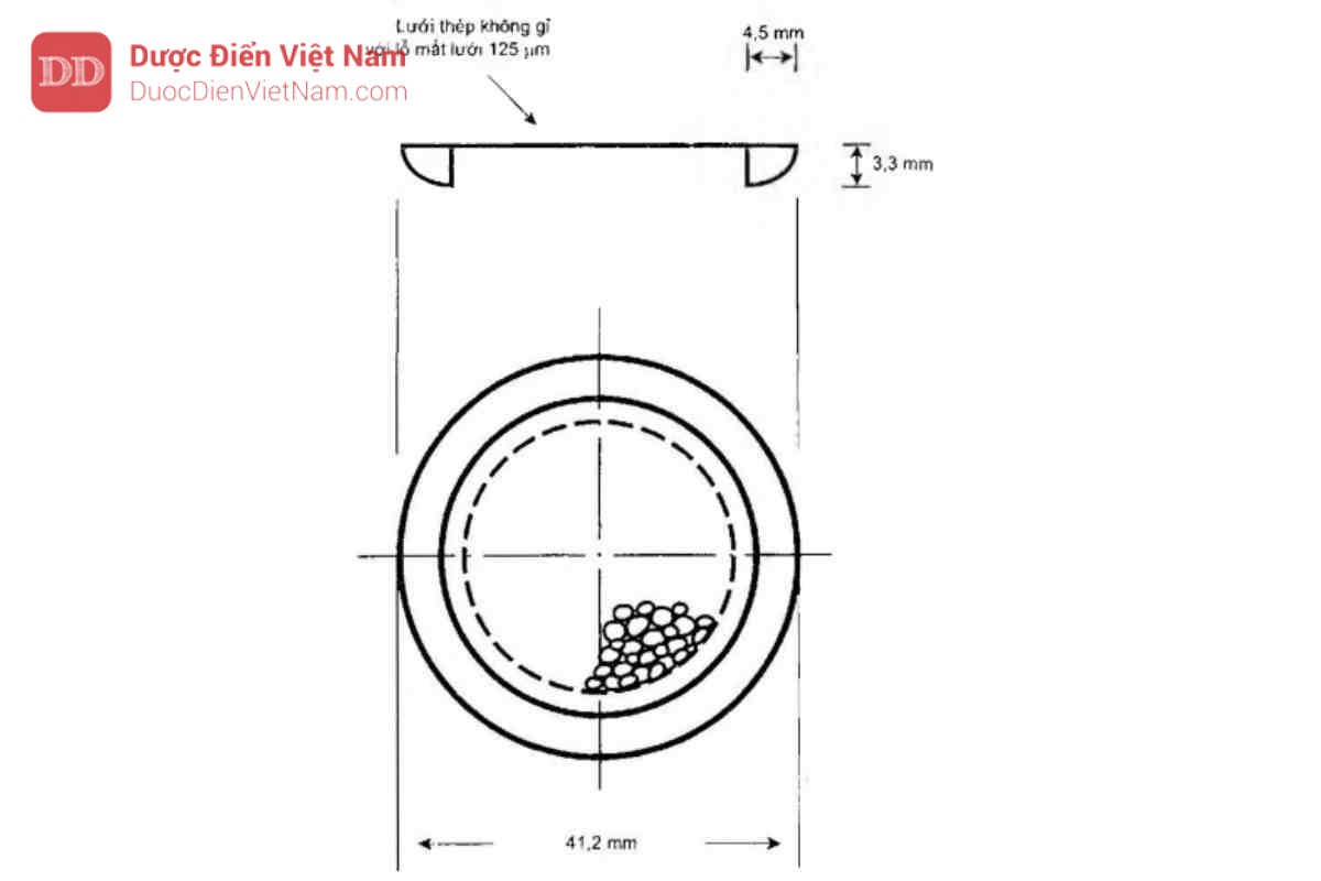 Hình 11.10.1 - Bộ phận đĩa lưới inox