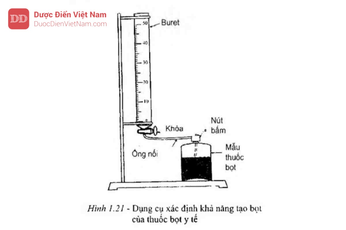 phu-luc-1.21