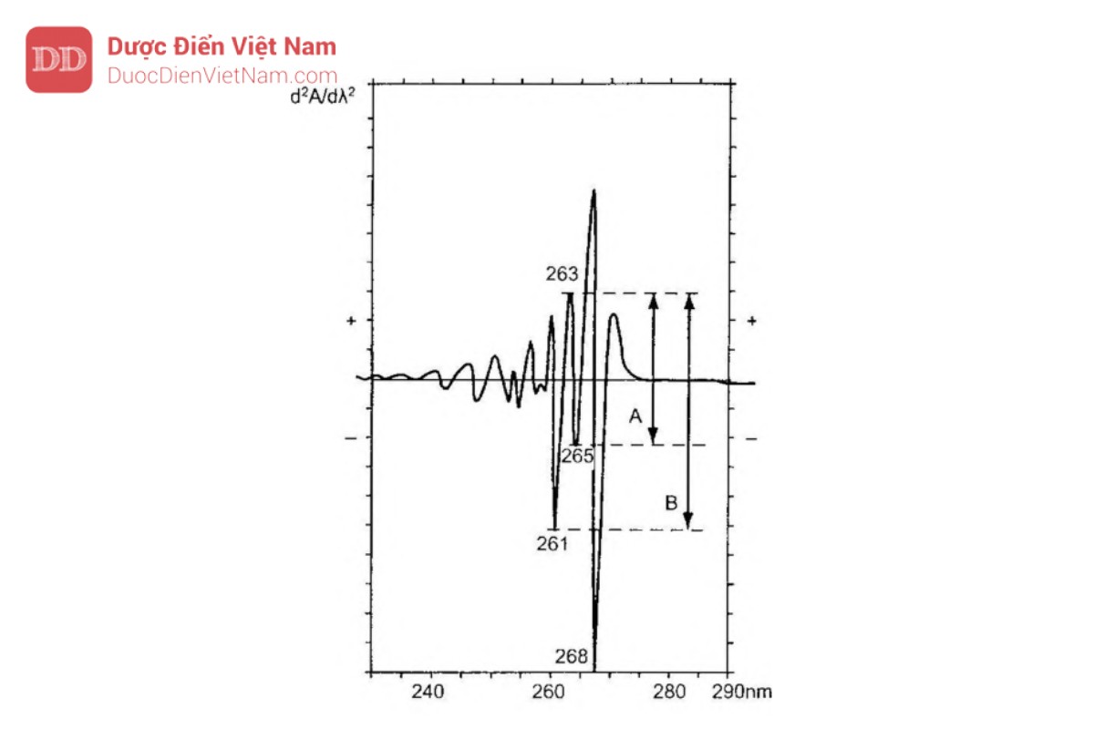 Hình 4.1