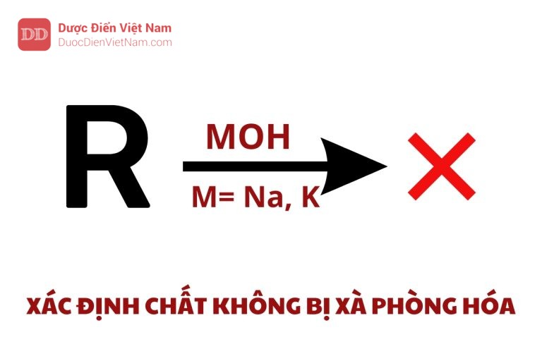 XÁC ĐỊNH CHẤT KHÔNG BỊ XÀ PHÒNG HÓA