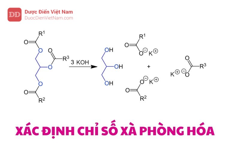 XÁC ĐỊNH CHỈ SỐ XÀ PHÒNG HÓA