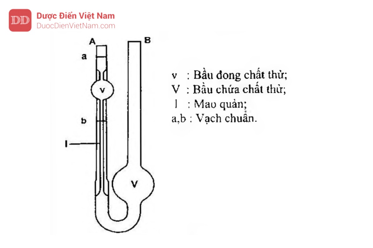 Hình 6.3.1 - Nhớt kế Ostwald