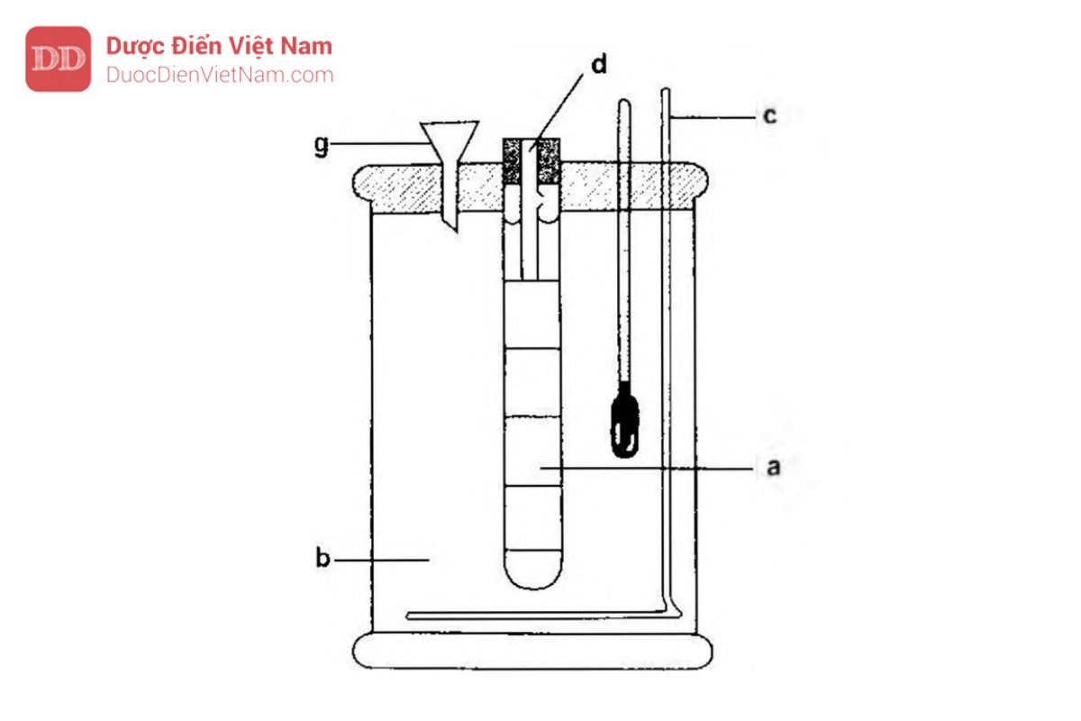 Hình 6.3.2 - Dụng cụ đo độ nhớt bằng cách đo thời gian rơi của trái cầu