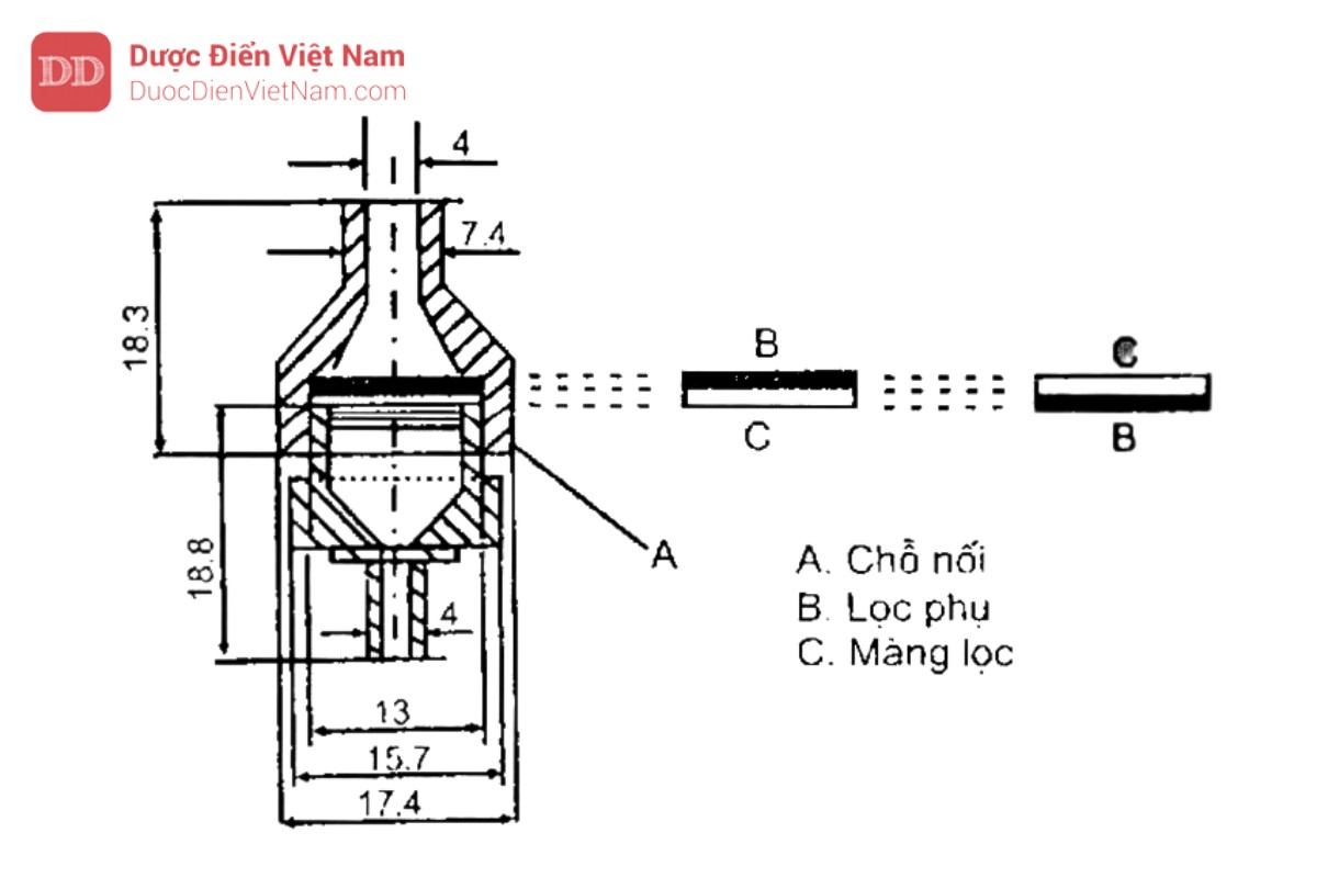 Hình 9.4.8 - Dụng cụ thử giới hạn kim loại nặng (Kích thước tinh hang milimét)