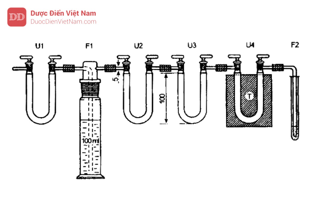 Hình 9.5 - Thiết bị thử giới hạn carbon monoxyd (Kích thước tính bằng milimét)