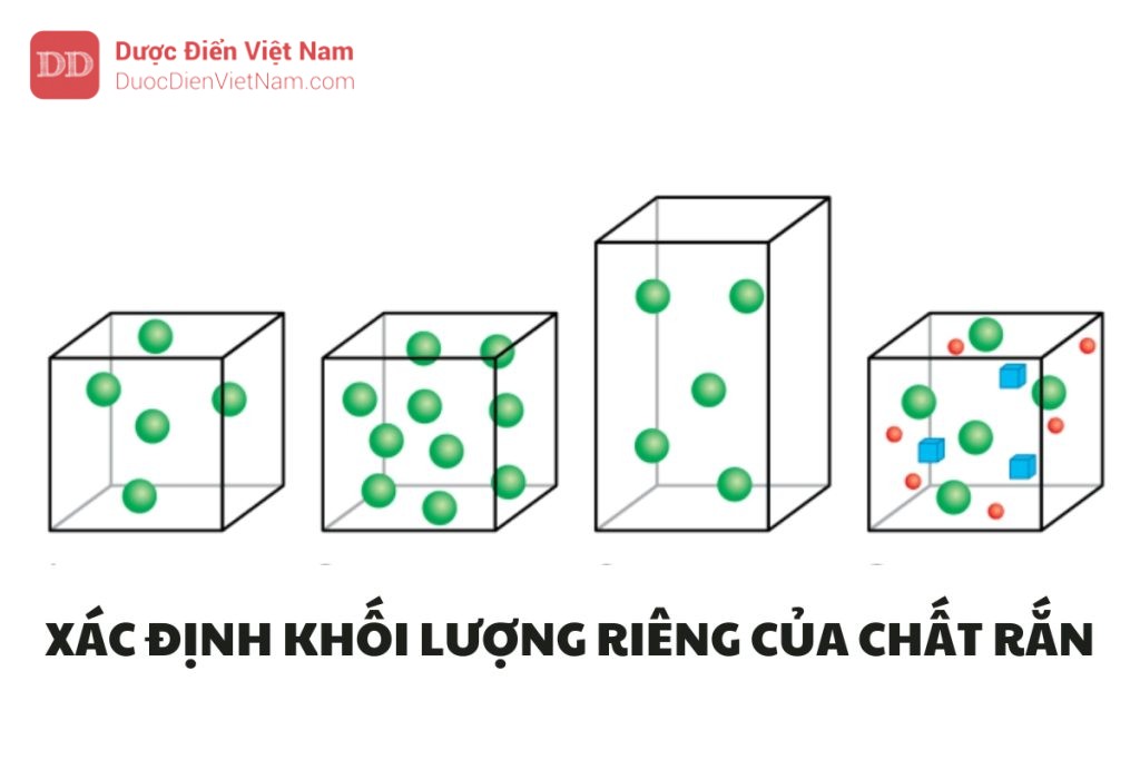 XÁC ĐỊNH KHỐI LƯỢNG RIÊNG CỦA CHẤT RẮN