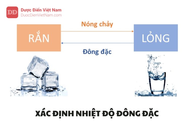 XÁC ĐỊNH NHIỆT ĐỘ ĐÔNG ĐẶC