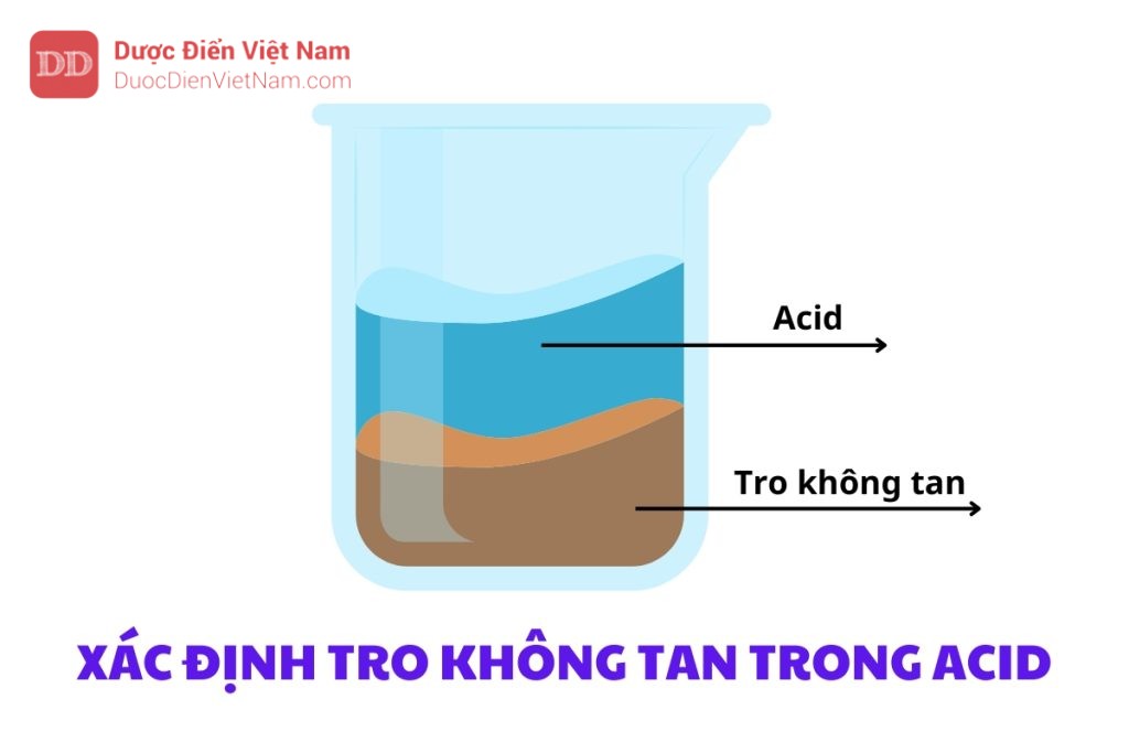 XÁC ĐỊNH TRO KHÔNG TAN TRONG ACID