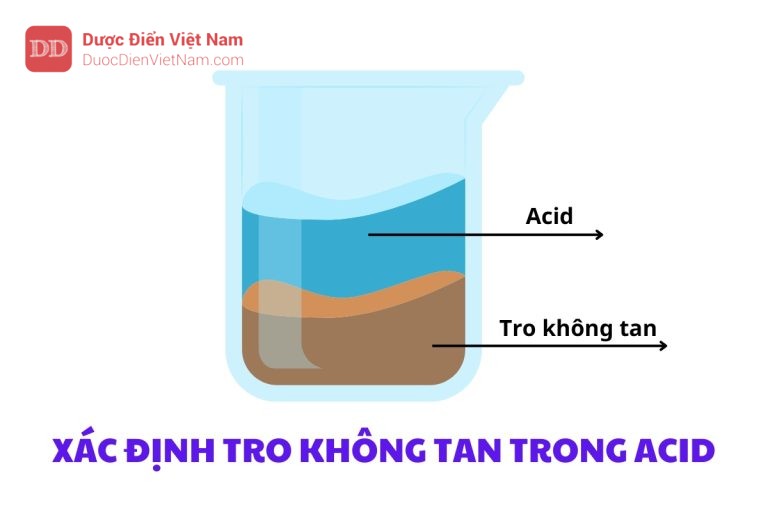 XÁC ĐỊNH TRO KHÔNG TAN TRONG ACID