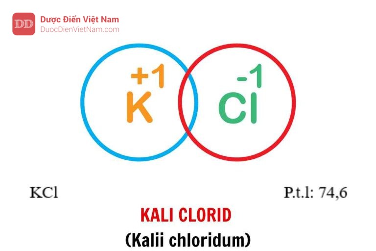 KALI CLORID (Kalii chloridum)