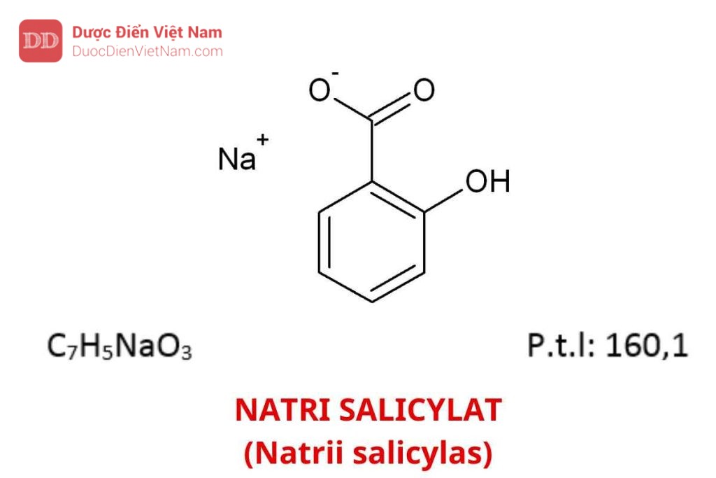 NATRI SALICYLAT