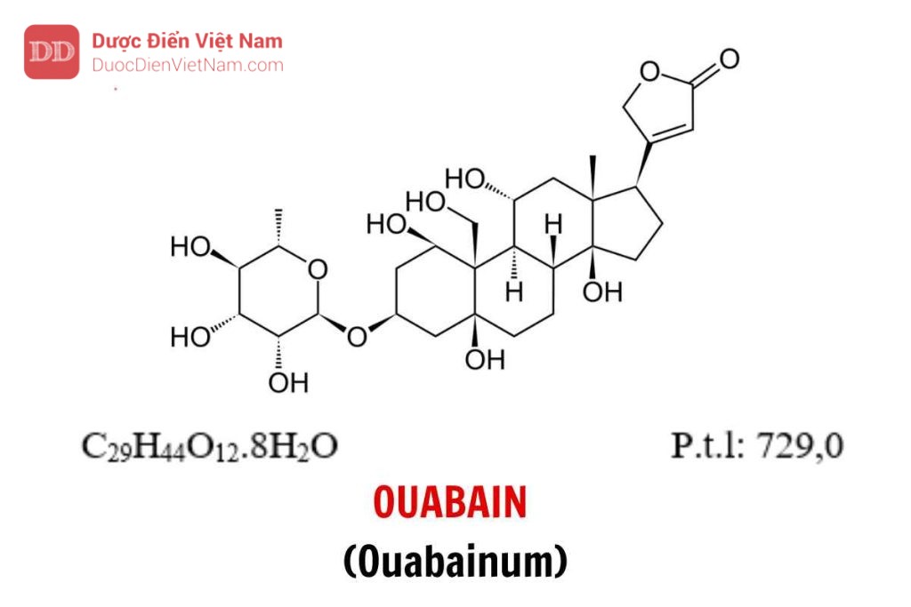 OUABAIN