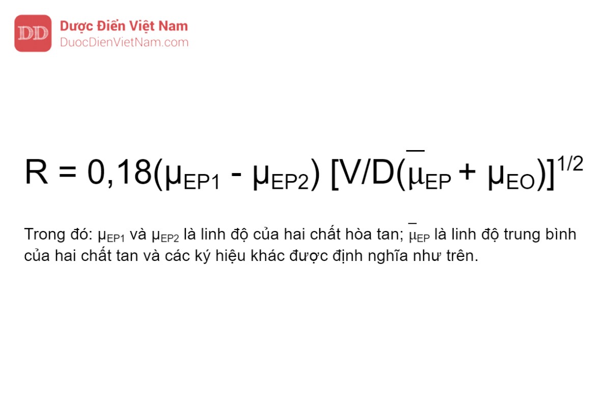 Công thức tính Độ phân giải (R)