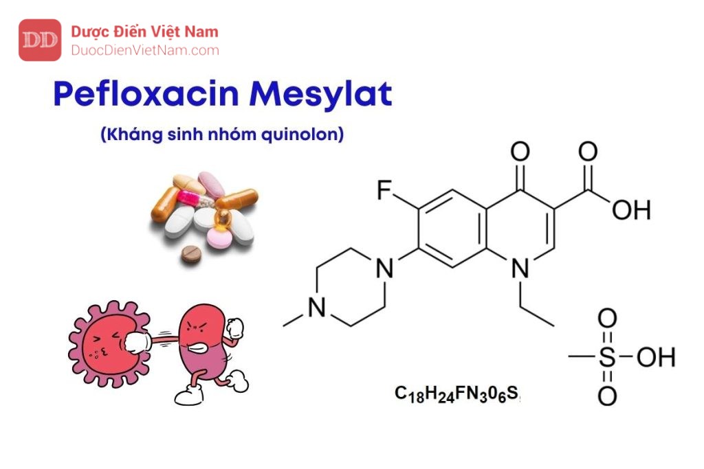 PEFLOXACIN MESILAT