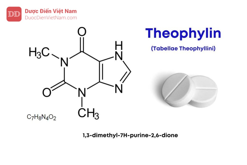 VIÊN NÉN THEOPHYLIN