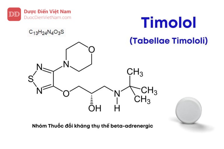 VIÊN NÉN TIMOLOL