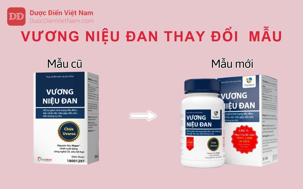 Vương Niệu Đan