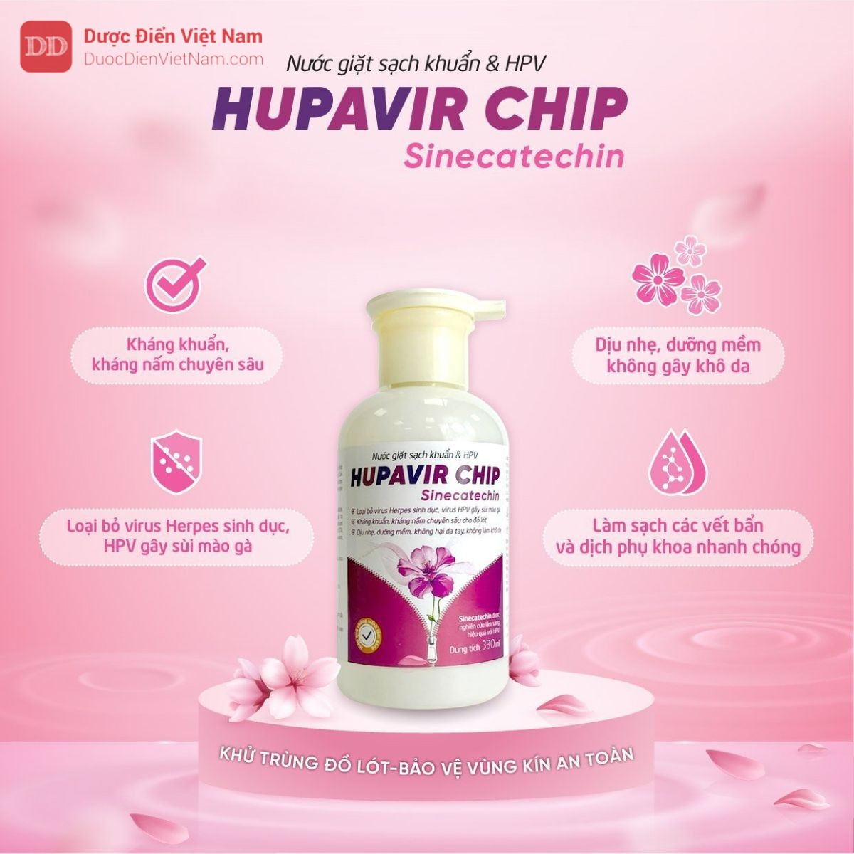 Hupavir Chip