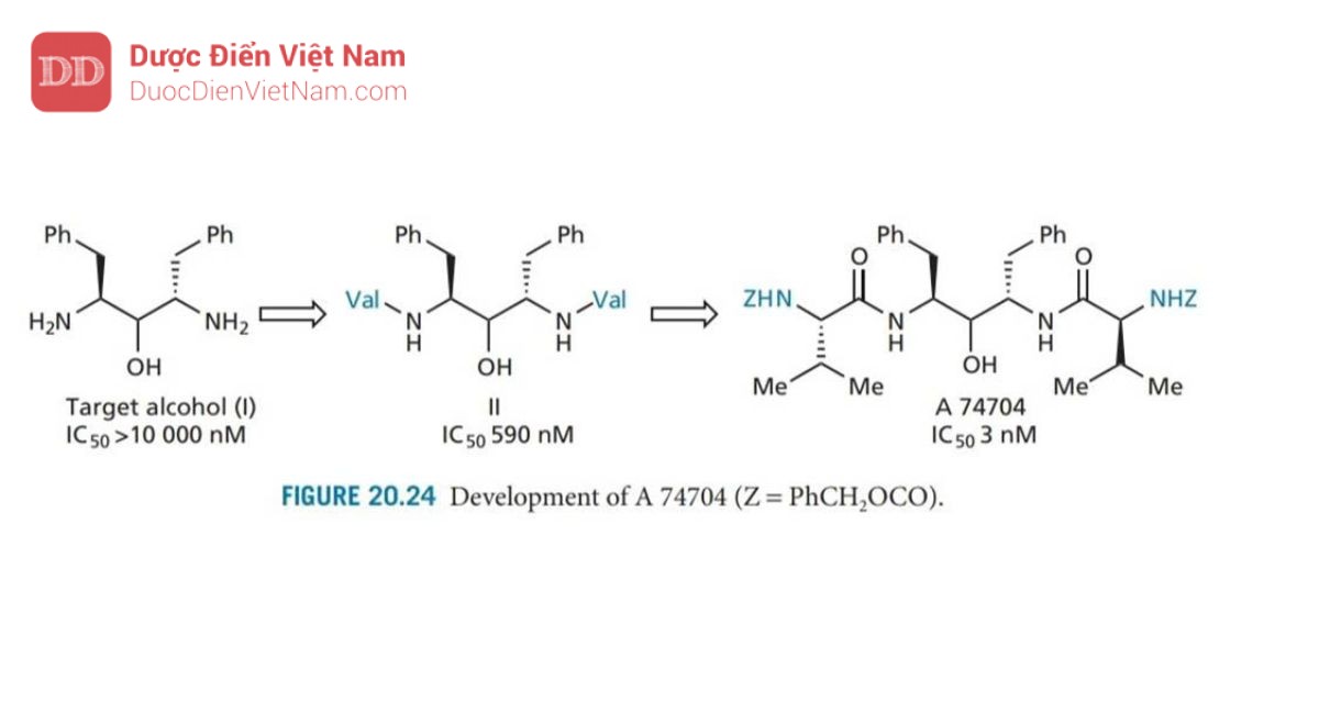 THUỐC KHÁNG VIRUS ARN: HIV