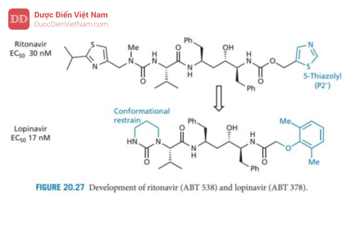 THUỐC KHÁNG VIRUS ARN: HIV