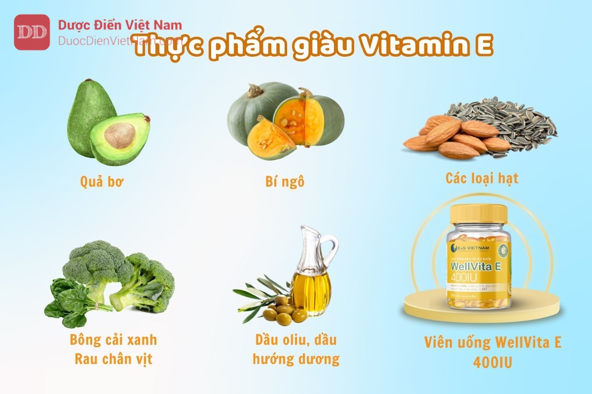 Vai trò của Vitamin E với chức năng HDL ở bệnh nhân tiểu đường mang kiểu gen Haptoglobin