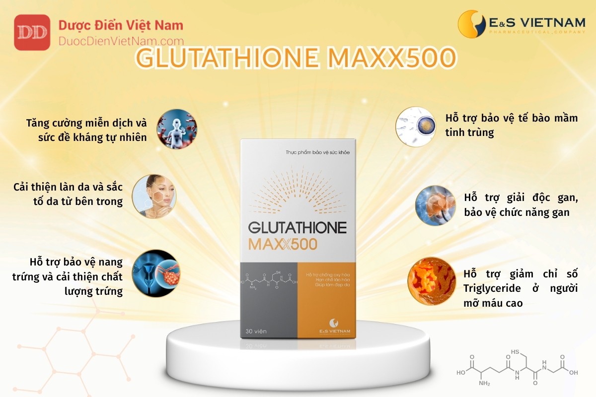 Glutathione Maxx500
