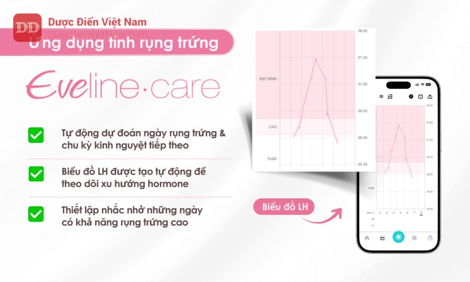 Ứng dụng tính rụng trứng Eveline Care