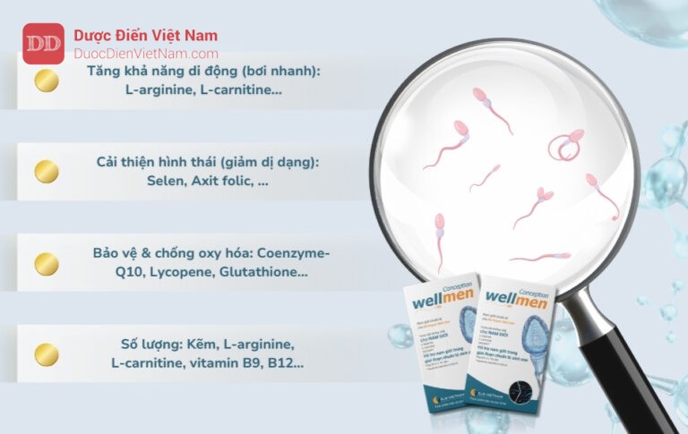 Review 3 viên uống bổ tinh trùng