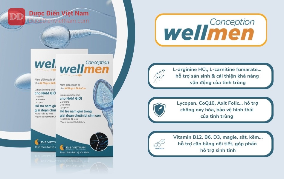 Review 3 viên uống bổ tinh trùng