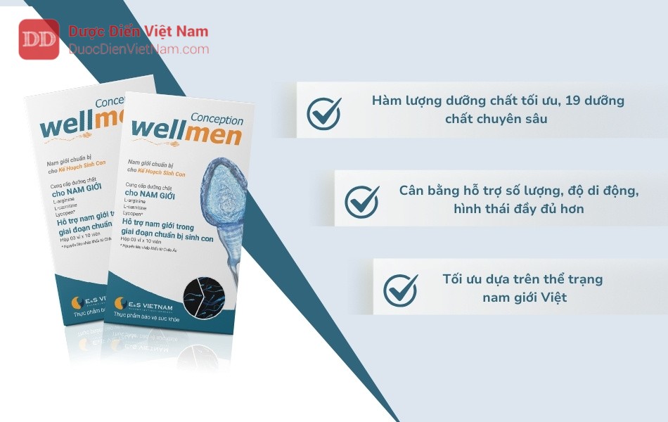 Review 3 viên uống bổ tinh trùng