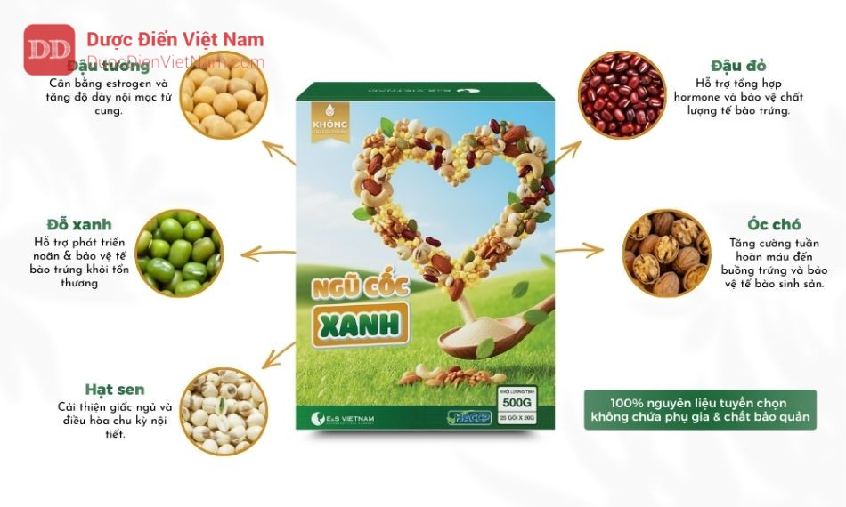 Thành phần hạt chọn lọc tự nhiên trong Ngũ cốc nội tiết Như Ý Xanh