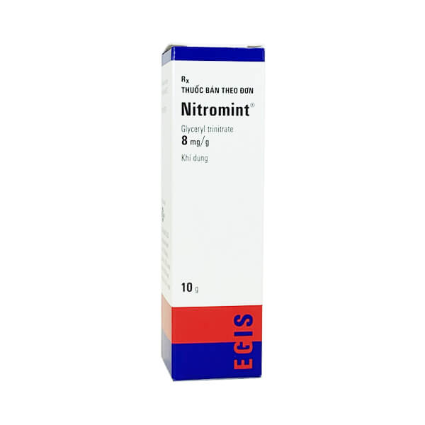 Nitromint 8mg/g