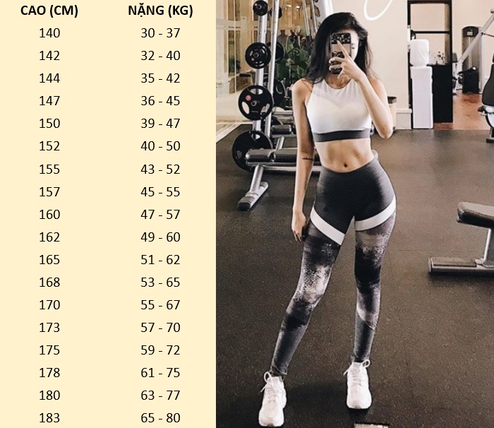 cách tình BMI cho nữ