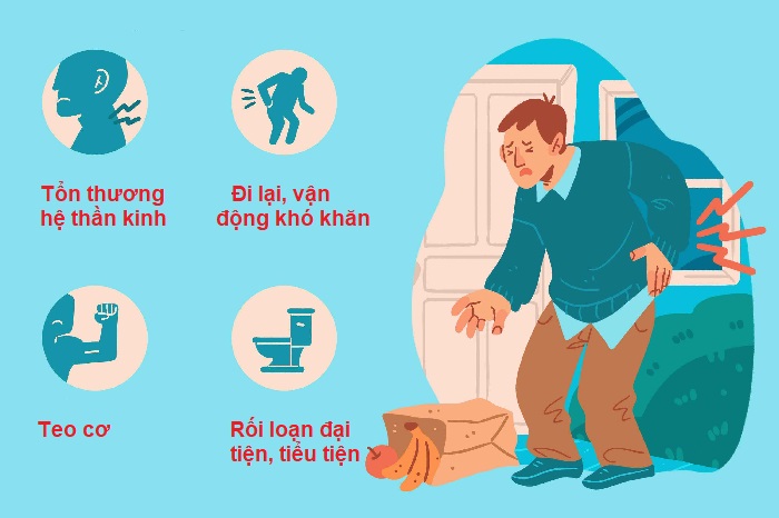 Biến chứng của thoát vị đĩa đệm