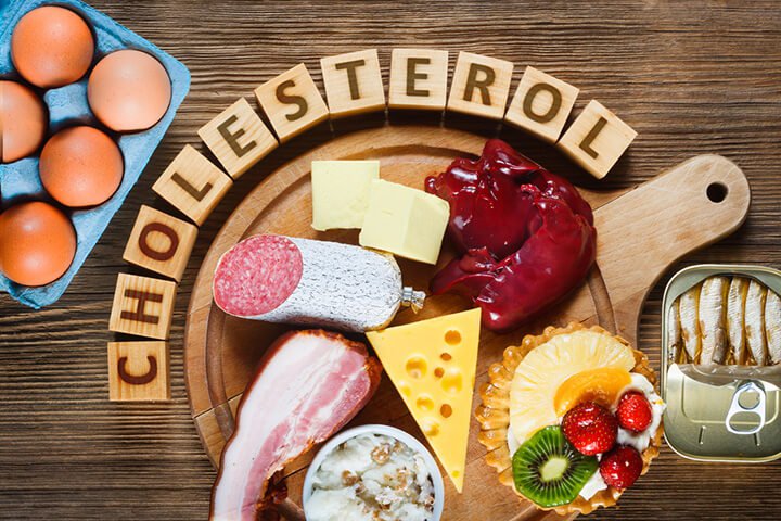 Nhồi máu cơ tim kiêng thực phẩm giàu cholesterol